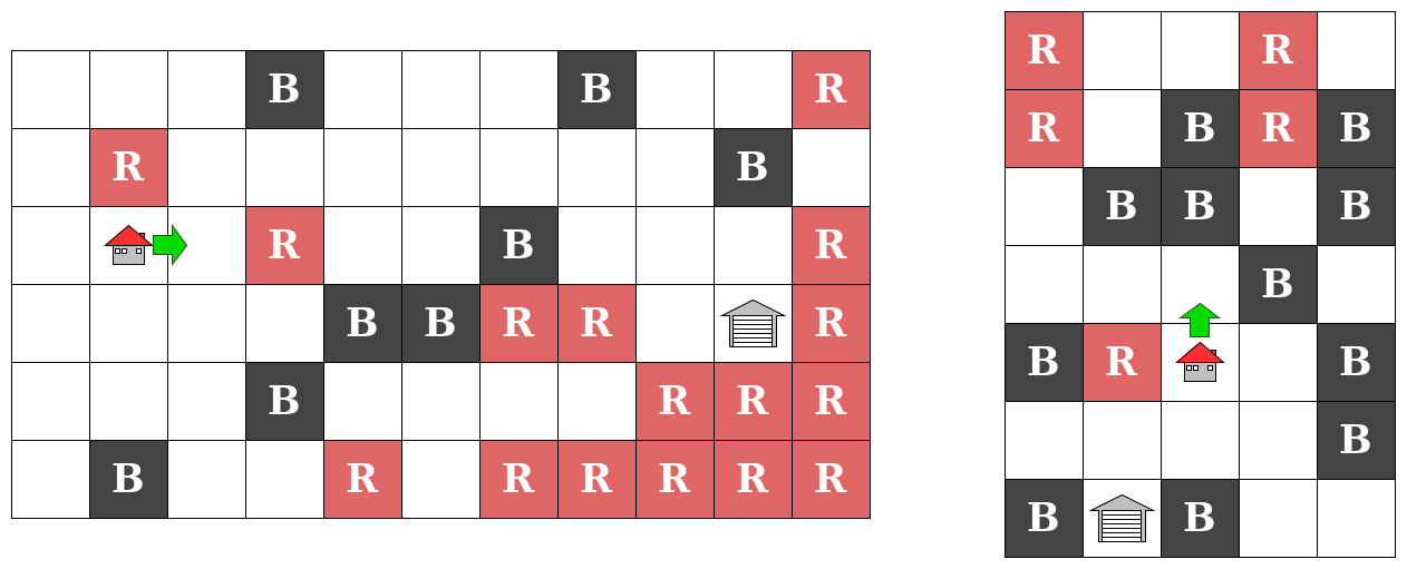 Illustration of the first two sample outputs